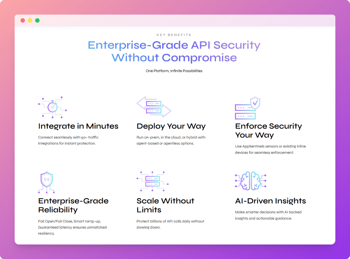 Enterprise Grade API Security